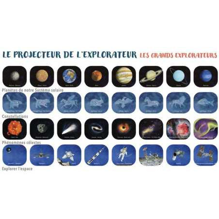 Projecteur de l'explorateur