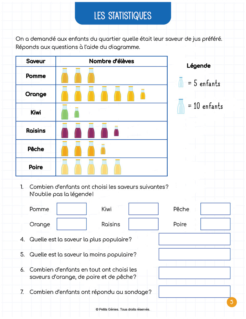 Défis 100% Maths- 2e Année- Statistique (À Télécharger)