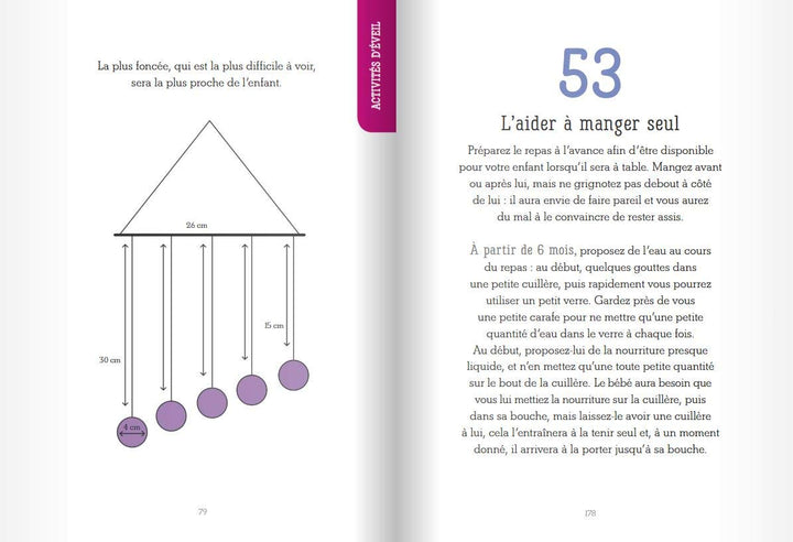 Guide D'activités Montessori 0-6 Ans